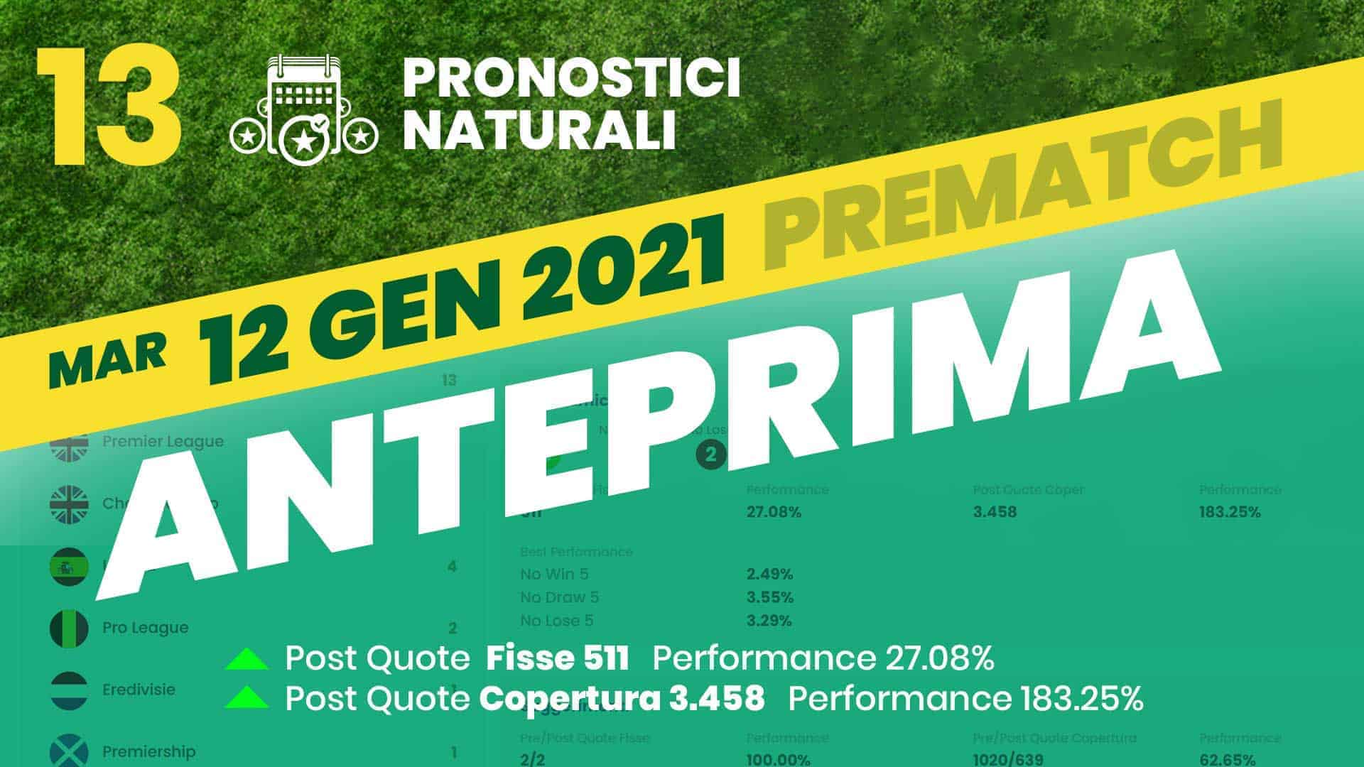 Pronostici Naturali Video Analisi Scommesse Betting Calcio Anteprima Partite Martedi 12 Gennaio 2021