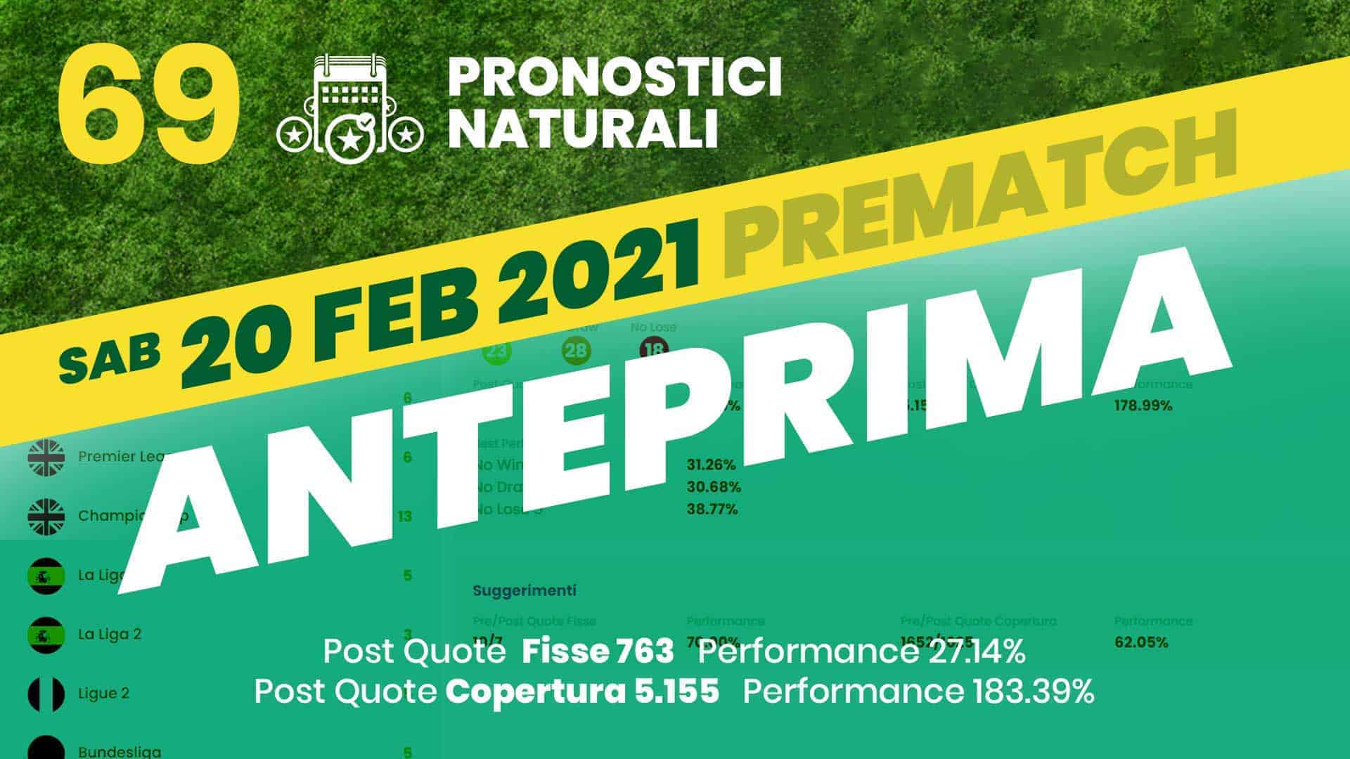 Pronostici Naturali Anteprima Scommesse Betting Calcio Anteprima Partite Sabato 20 Febbraio 2021