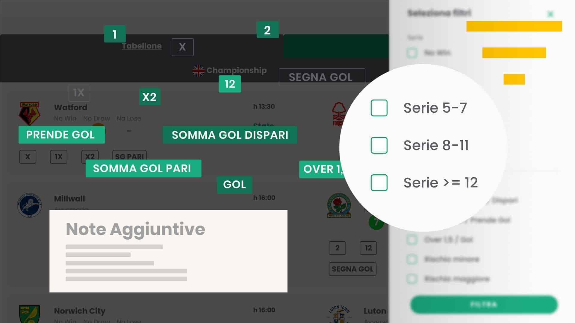 Pronostici Naturali Piattaforma Changelog Aggiornamenti Update Funzionalita