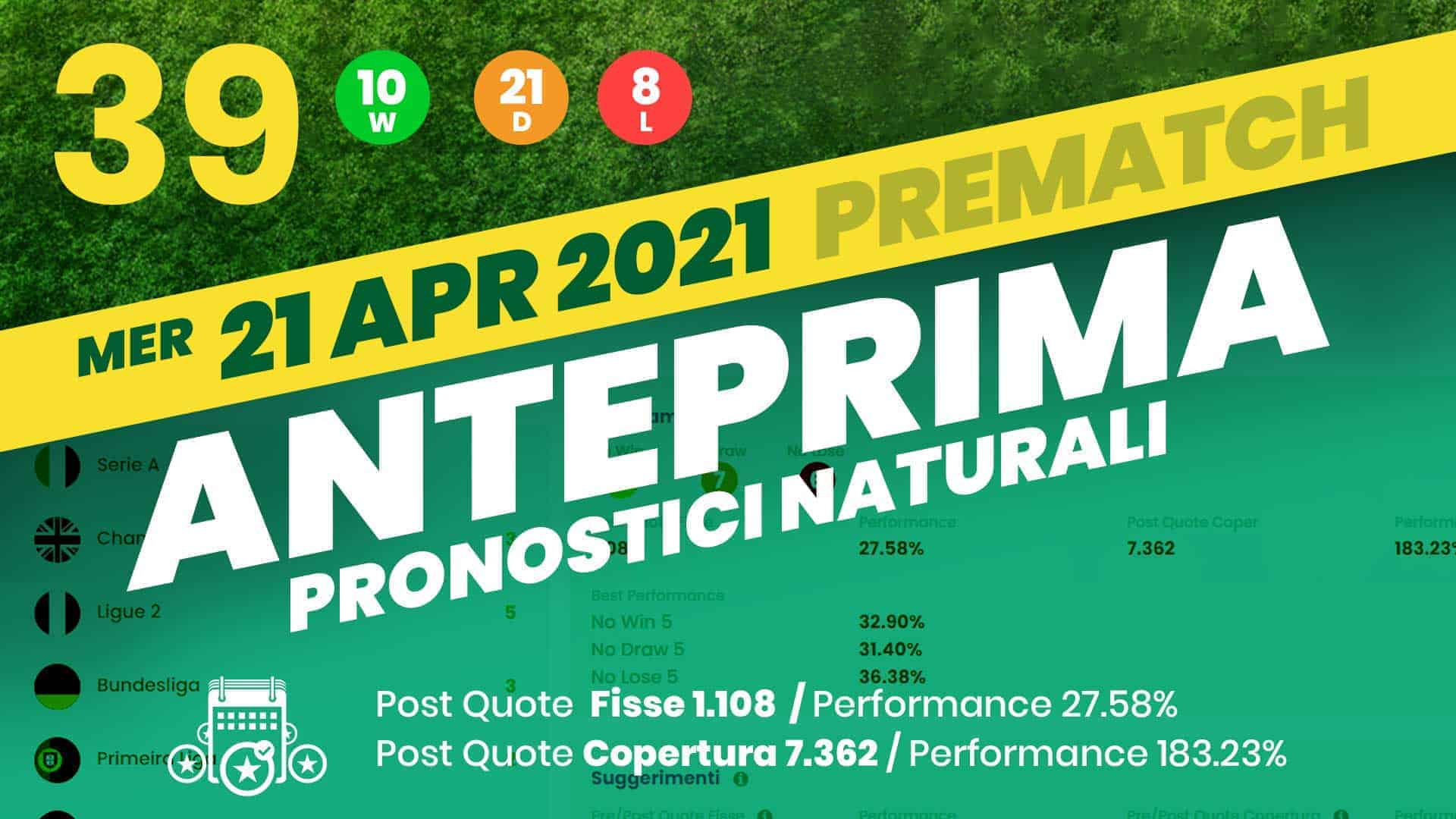 Pronostici Naturali Anteprima Suggerimenti Scommesse Betting Calcio Partite Mercoledi 21 Aprile 2021