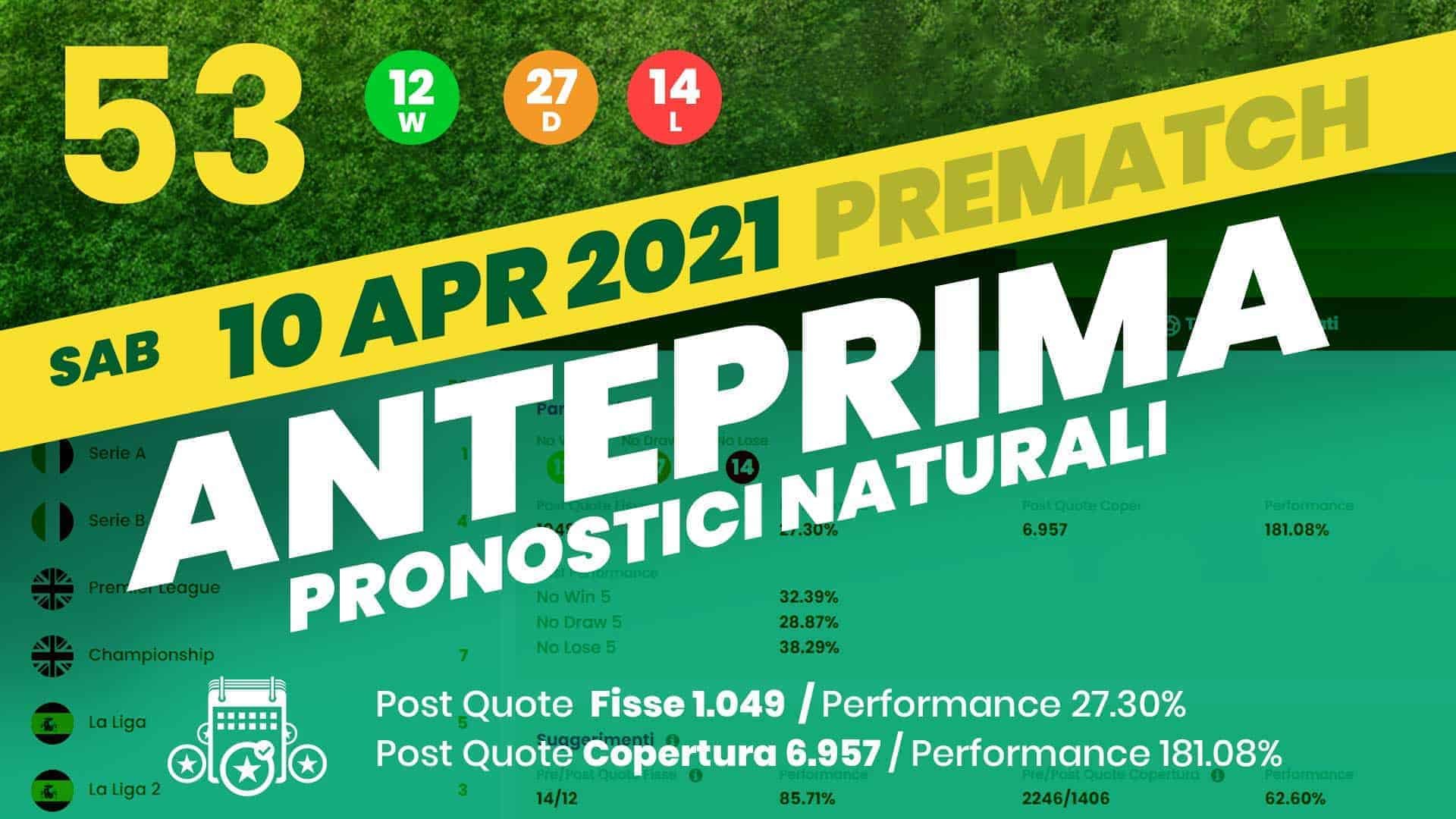 Pronostici Naturali Anteprima Suggerimenti Scommesse Betting Calcio Partite Sabato 10 Aprile 2021