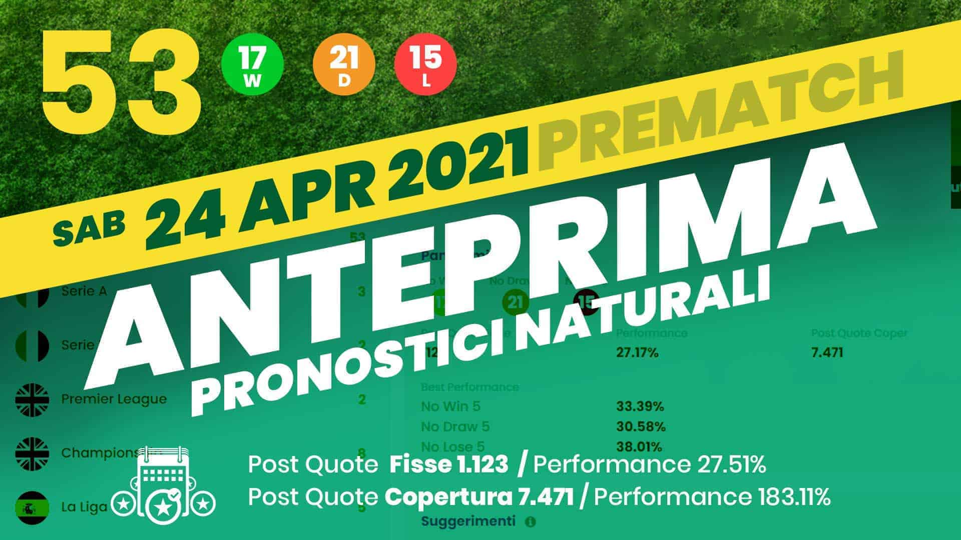 Pronostici Naturali Anteprima Suggerimenti Scommesse Betting Calcio Partite Sabato 24 Aprile 2021