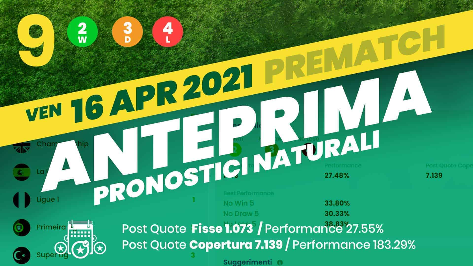 Pronostici Naturali Anteprima Suggerimenti Scommesse Betting Calcio Partite Venerdi 16 Aprile 2021