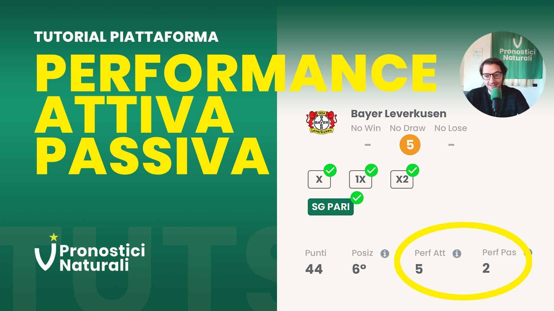 Pronostici Naturali Tutorial Piattaforma Performance Attiva Passiva