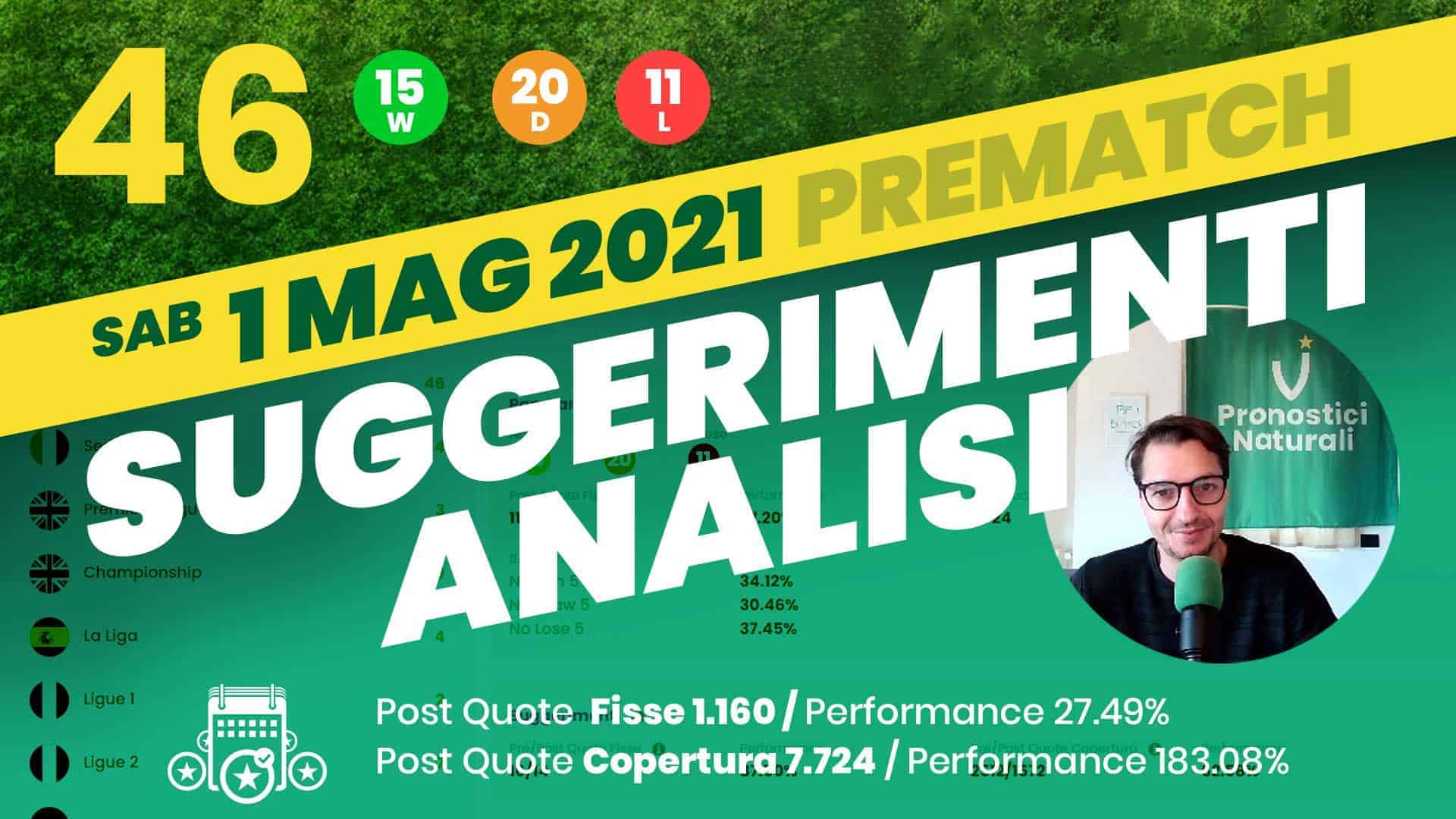 Pronostici Naturali Analisi Pre Partite Suggerimenti Betting Scommesse Sabato 1 Maggio 2021