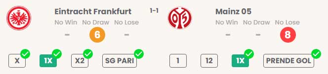 Pronostici Naturali SM9 Eintracht Frankfurt Mainz