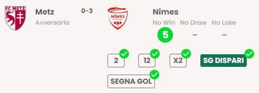 Pronostici Naturali SM9 Metz Nimes