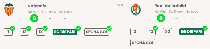 Pronostici Naturali SM9 Valencia Real Valladolid