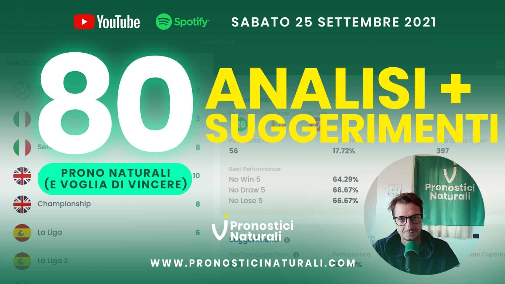 Pronostici Naturali Video Analisi Scommesse Betting Calcio Analisi Pre Partite Sabato 25 Settembre 2021