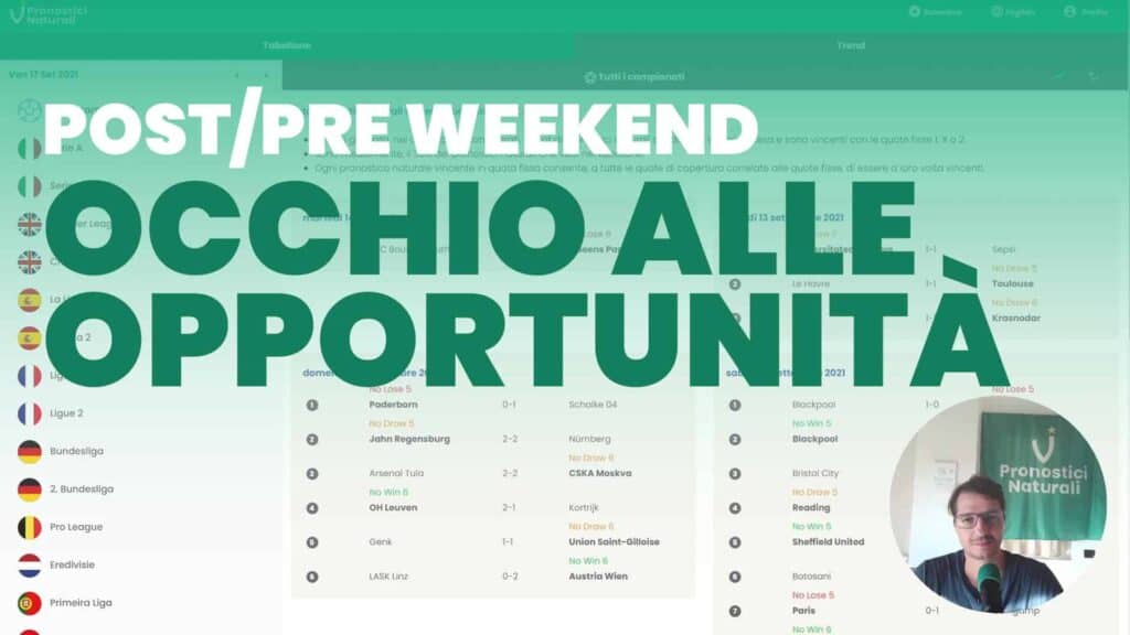 Pronostici Naturali Video Campionati Periodo Betting Opportunità