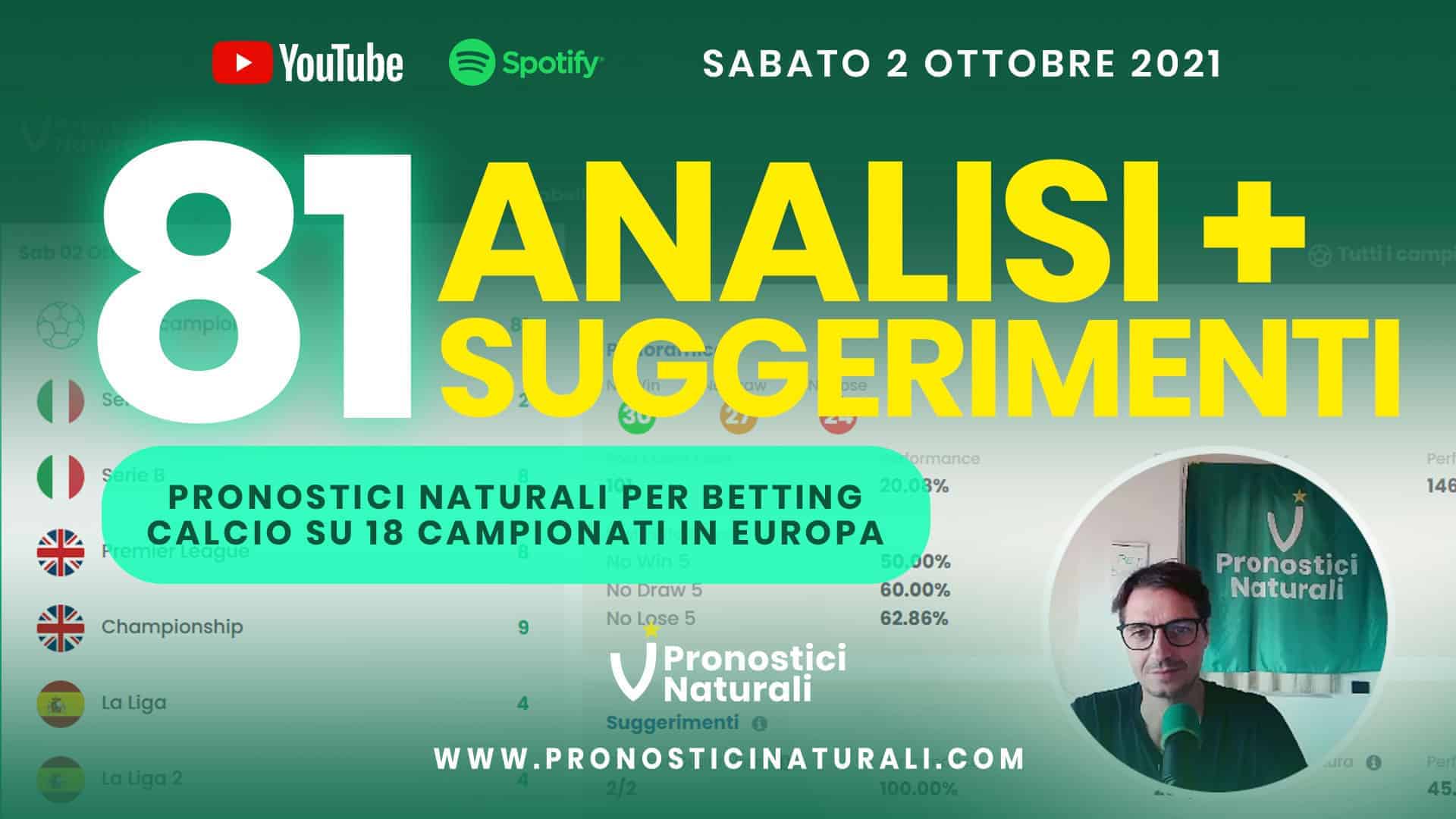 Pronostici Naturali Video Analisi Scommesse Betting Calcio Analisi Pre Partite Sabato 2 Ottobre 2021