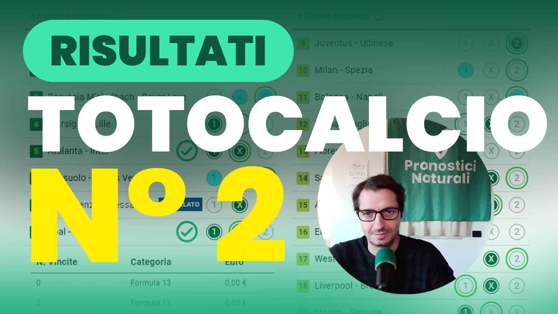 Pronostici Naturali Video Totocalcio Risultati Partite Concorso 2