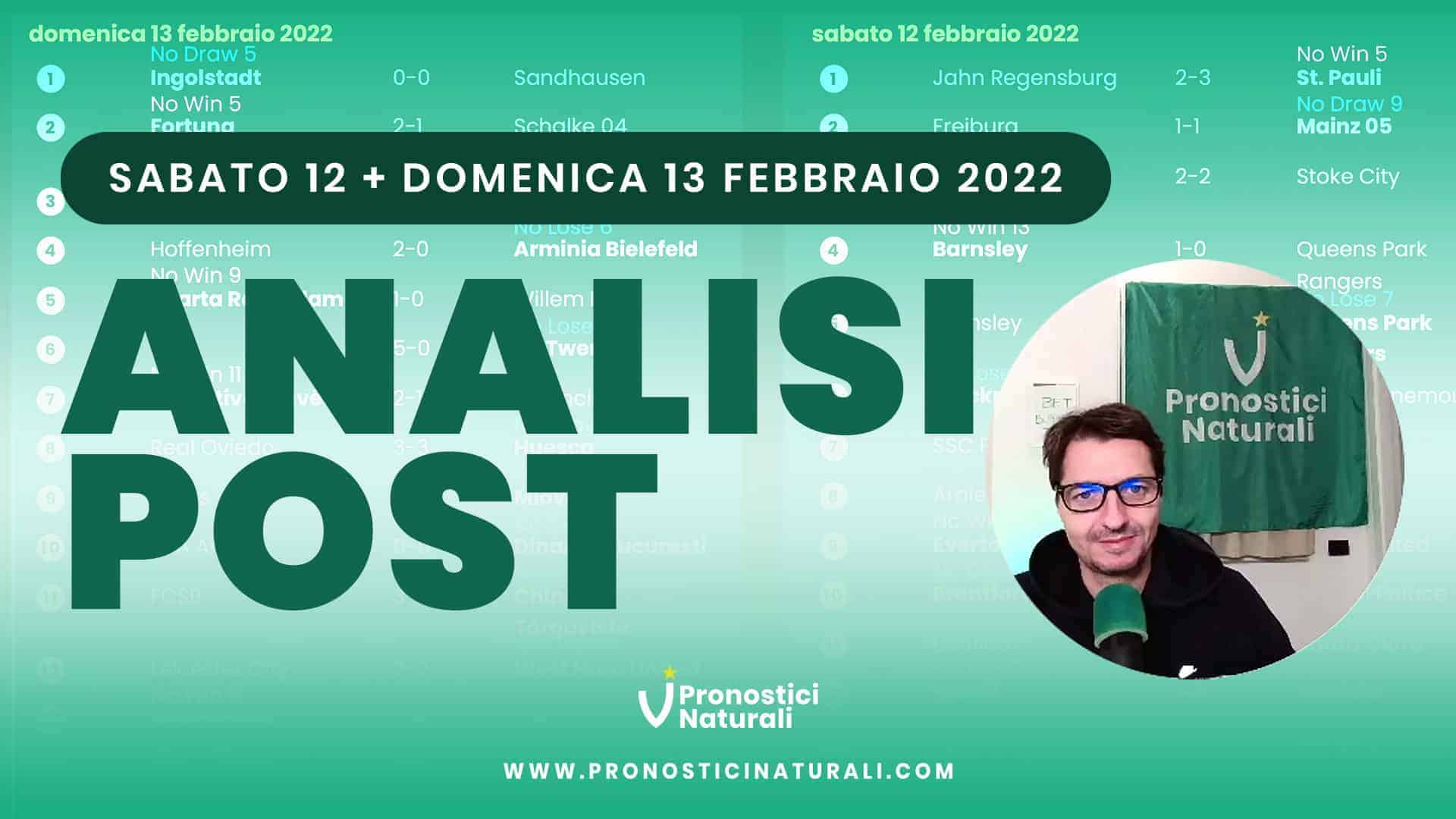 Pronostici Naturali Video Analisi Scommesse Betting Calcio Analisi Post Partite Sabato 12 Domenica 13 Febbraio 2022