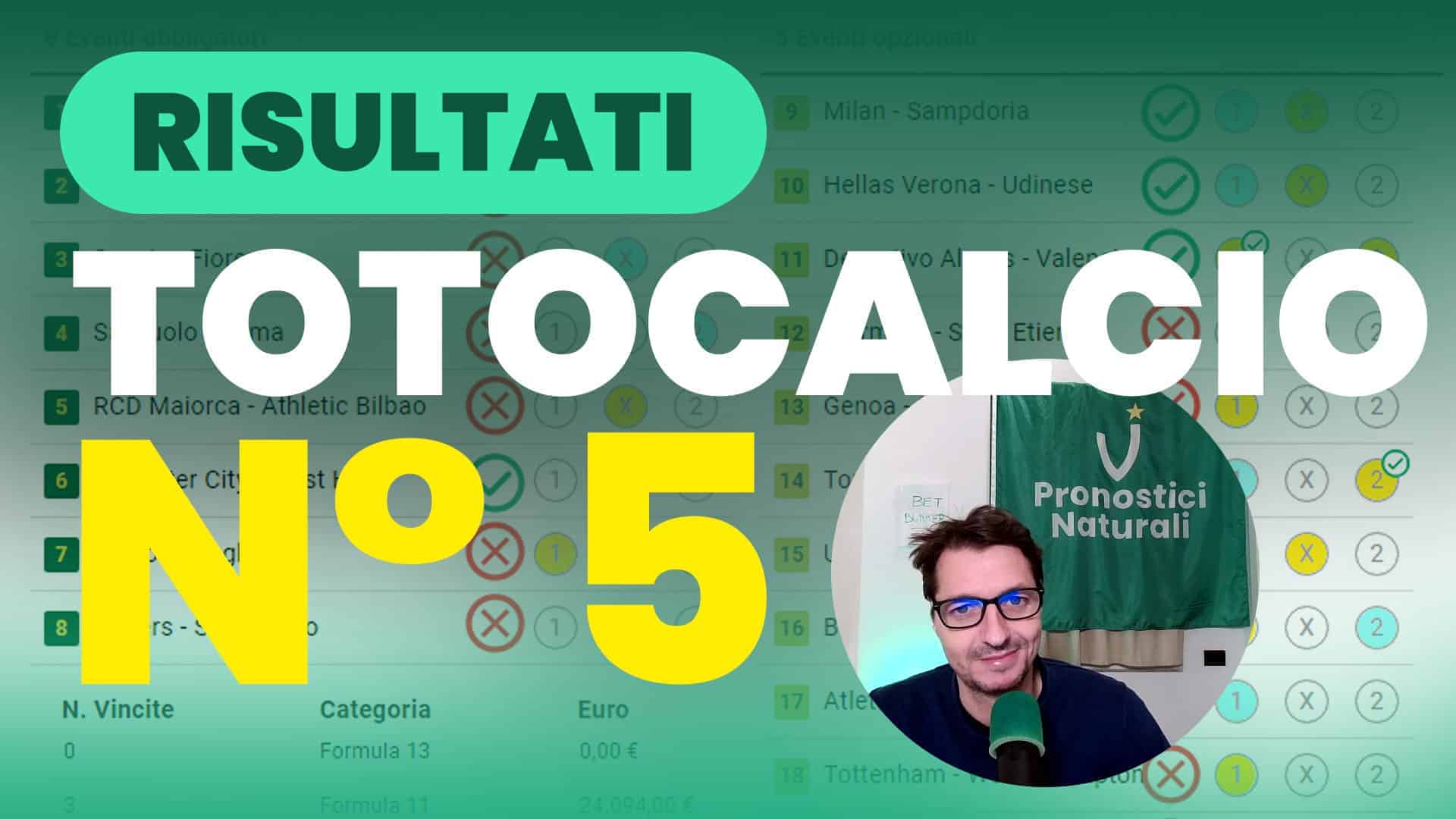 Pronostici Naturali Video Totocalcio Post Partite Concorso 05