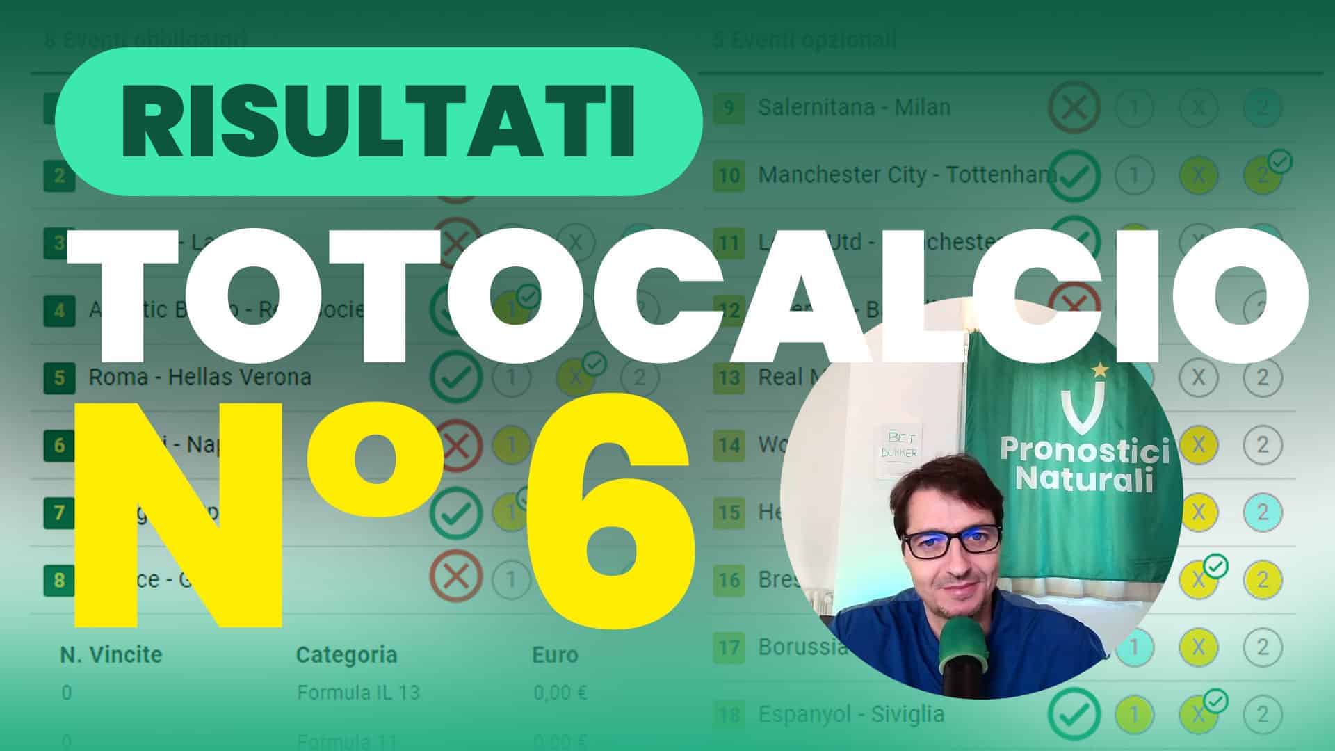 Pronostici Naturali Video Totocalcio Post Partite Concorso 06