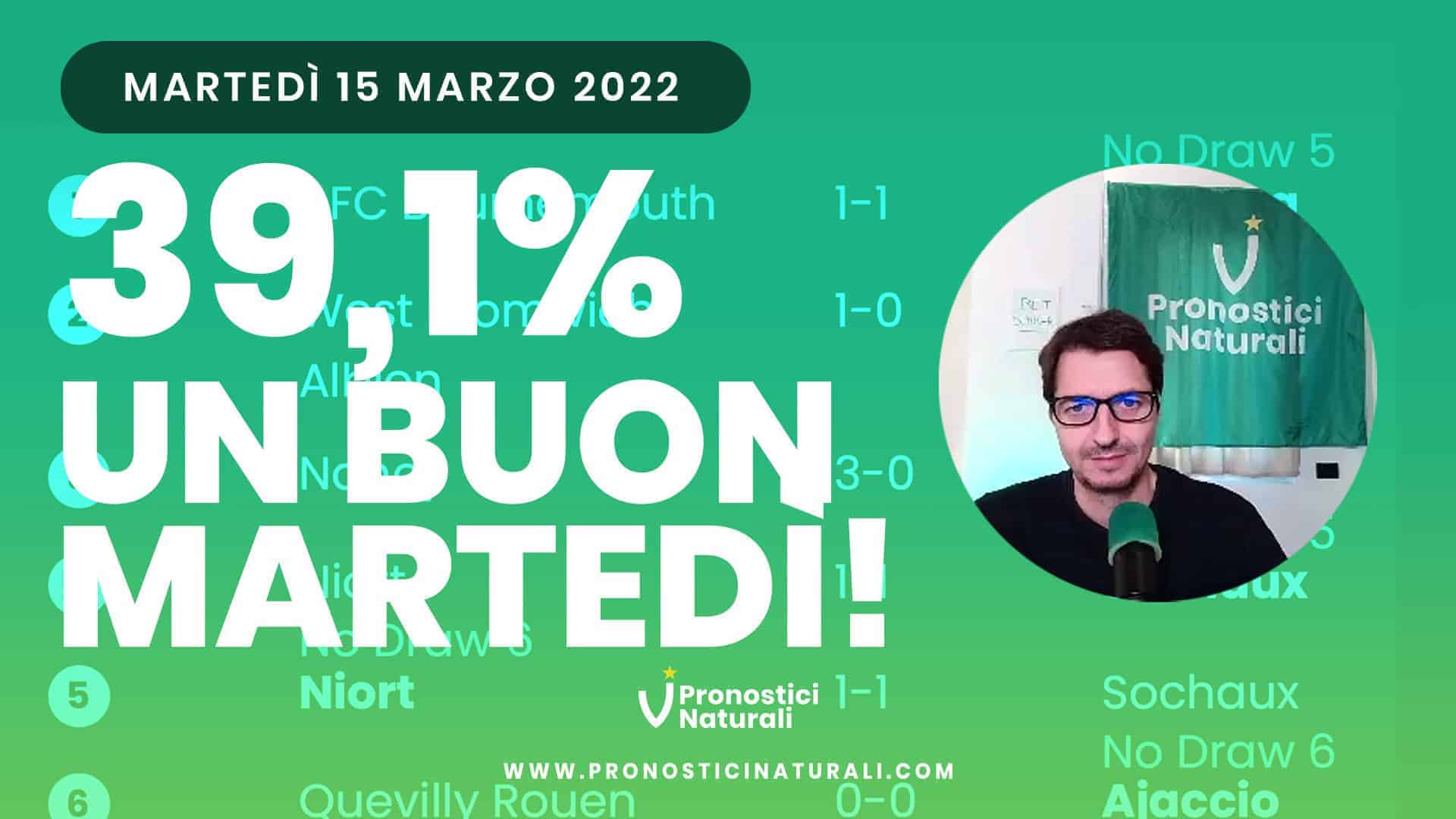 Pronostici Naturali Video Analisi Scommesse Betting Calcio Analisi Post Partite Mercoledi 15 Marzo 2022