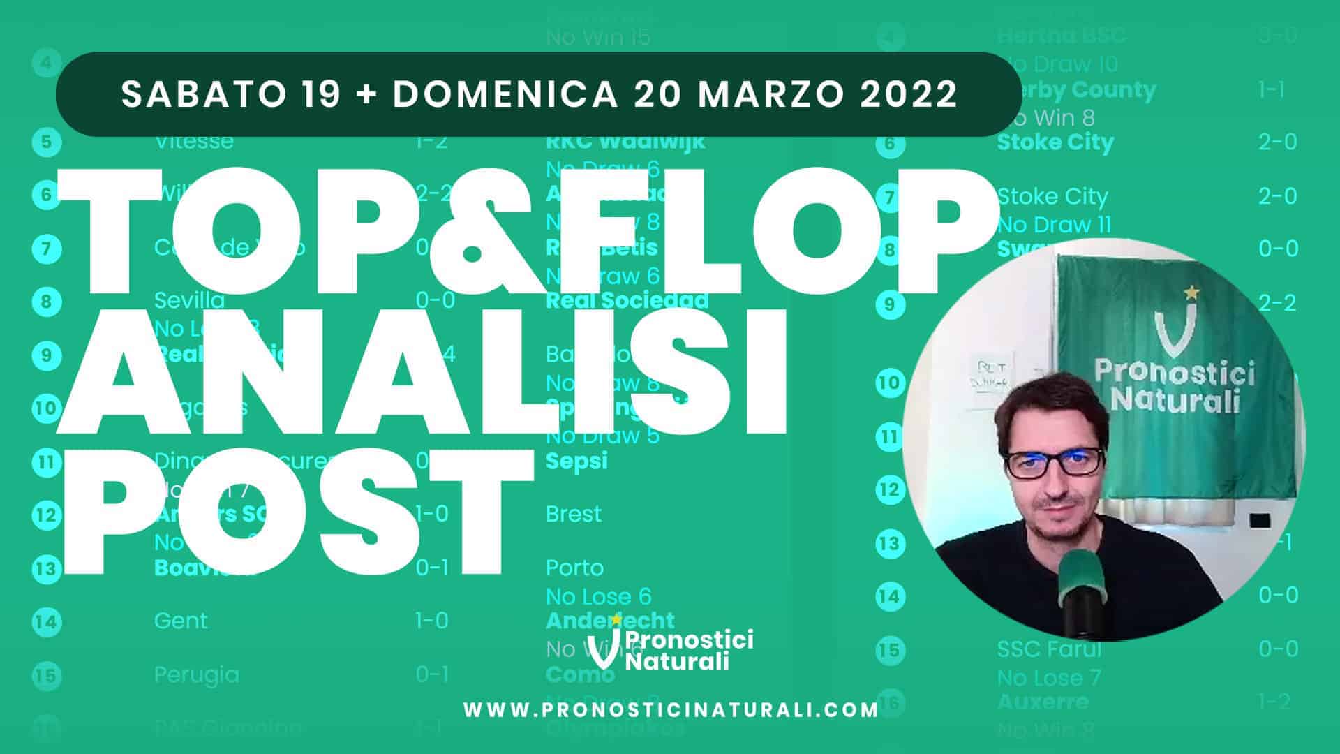 Pronostici Naturali Video Analisi Scommesse Betting Calcio Analisi Post Partite Sabato 19 Domenica 20 Marzo 2022