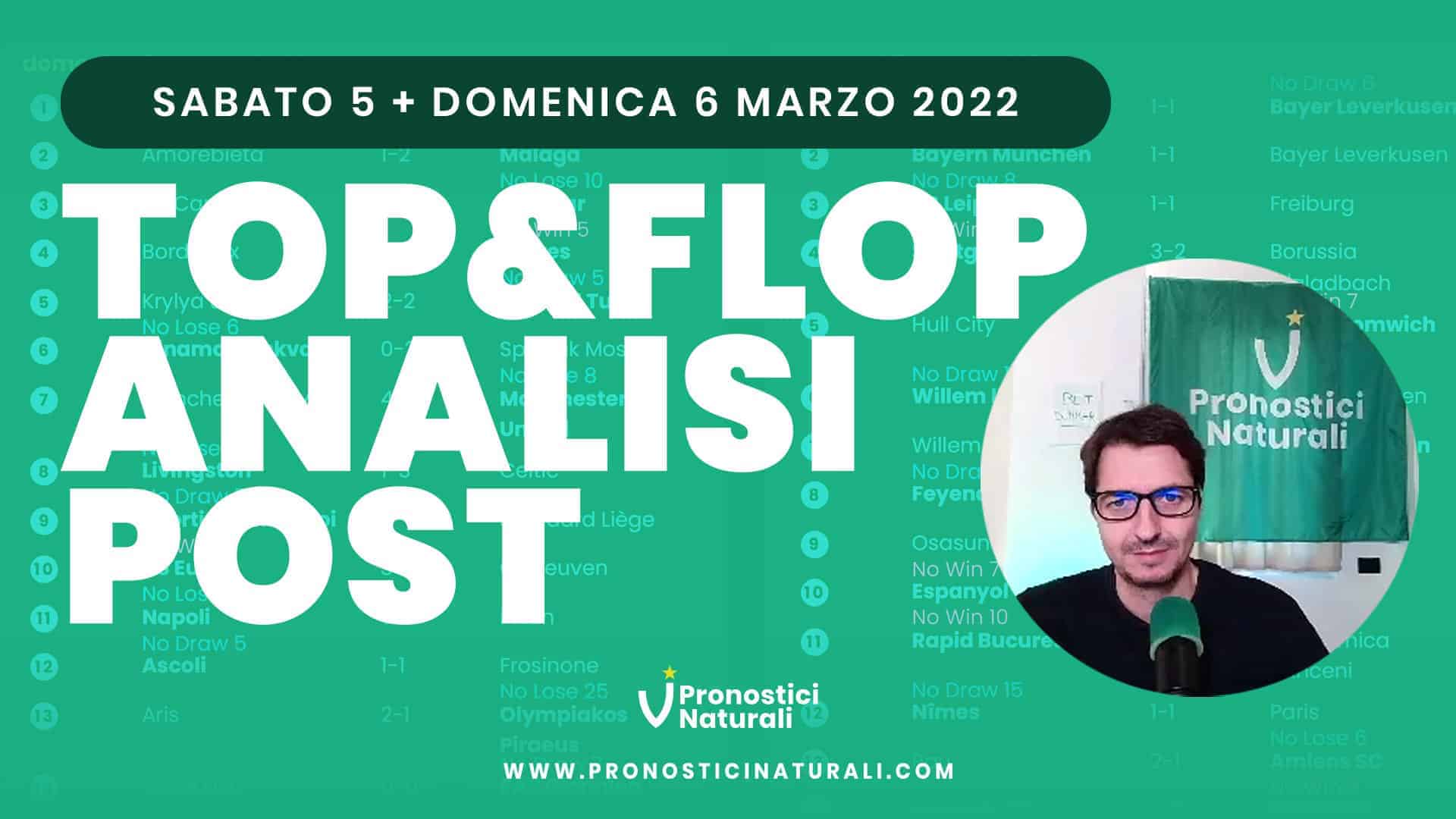 Pronostici Naturali Video Analisi Scommesse Betting Calcio Analisi Post Partite Sabato 5 Domenica 6 Marzo 2022