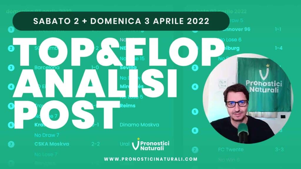 Pronostici Naturali Video Analisi Scommesse Betting Calcio Analisi Post Partite Sabato 3 Domenica 4 Aprile 2022