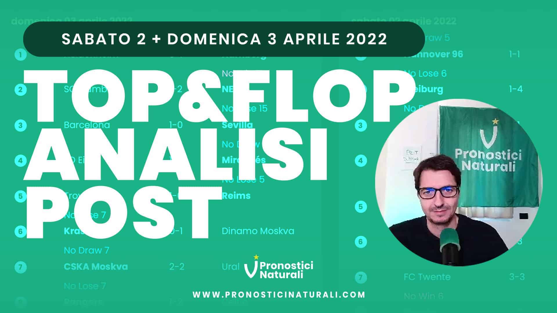 Pronostici Naturali Video Analisi Scommesse Betting Calcio Analisi Post Partite Sabato 3 Domenica 4 Aprile 2022