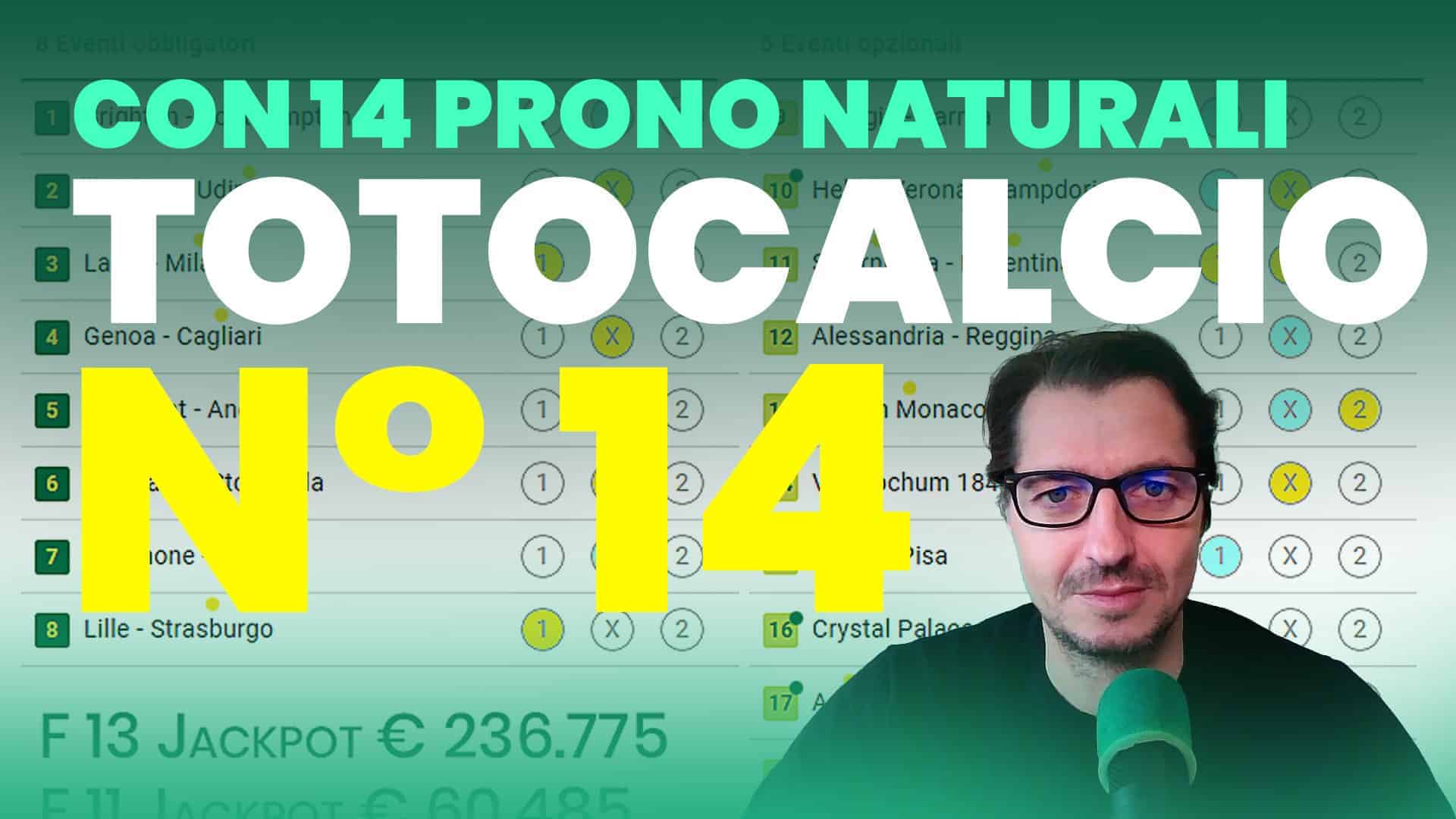 Pronostici Naturali Video Totocalcio Pre Partite Concorso 14