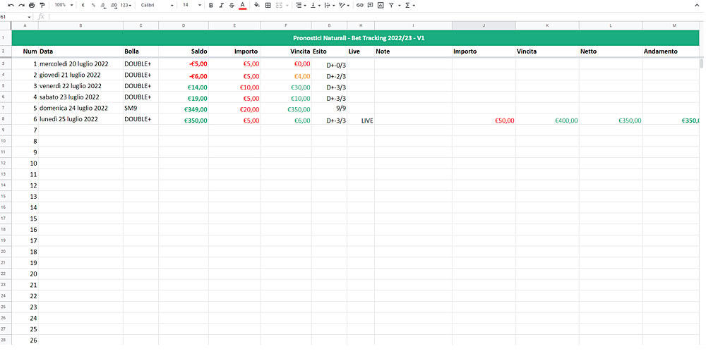 Pronostici Naturali File Bet Tracking 202223 Screen 01