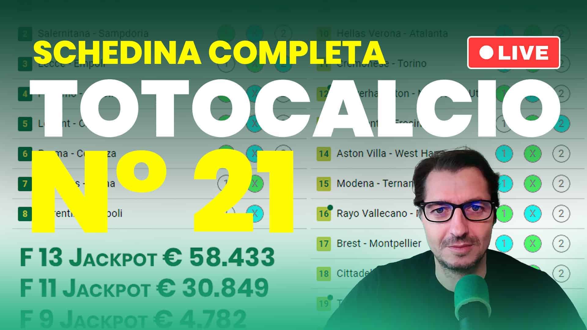 Pronostici Naturali Video Totocalcio Pre Partite Schedina Concorso 21