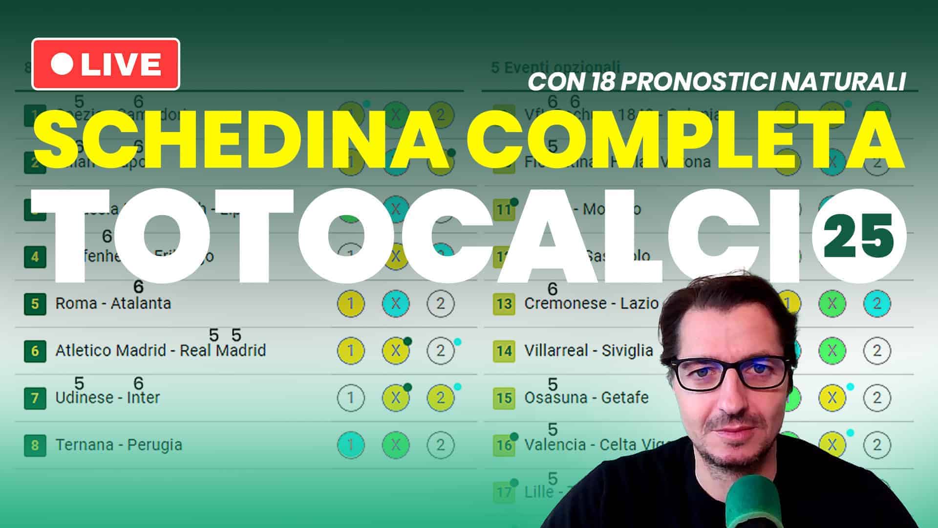 Pronostici Naturali Video Totocalcio Pre Partite Schedina Concorso 25