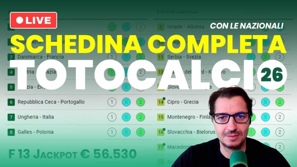Pronostici Naturali Video Totocalcio Pre Partite Schedina 2023 Concorso 6