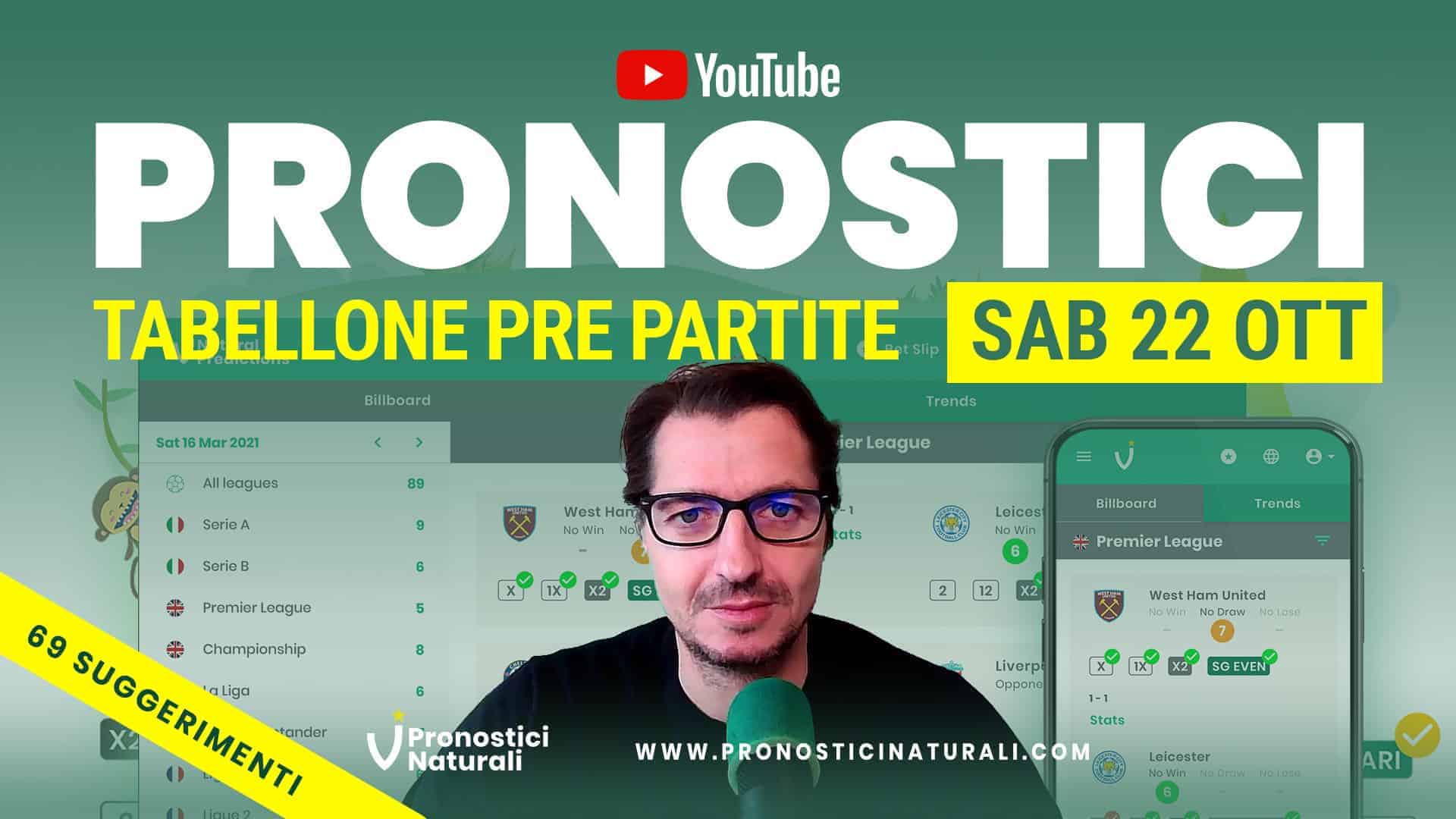 Pronostici Naturali Video Analisi Scommesse Betting Calcio Analisi Pre Partite Sab 22 Ottobre 2022