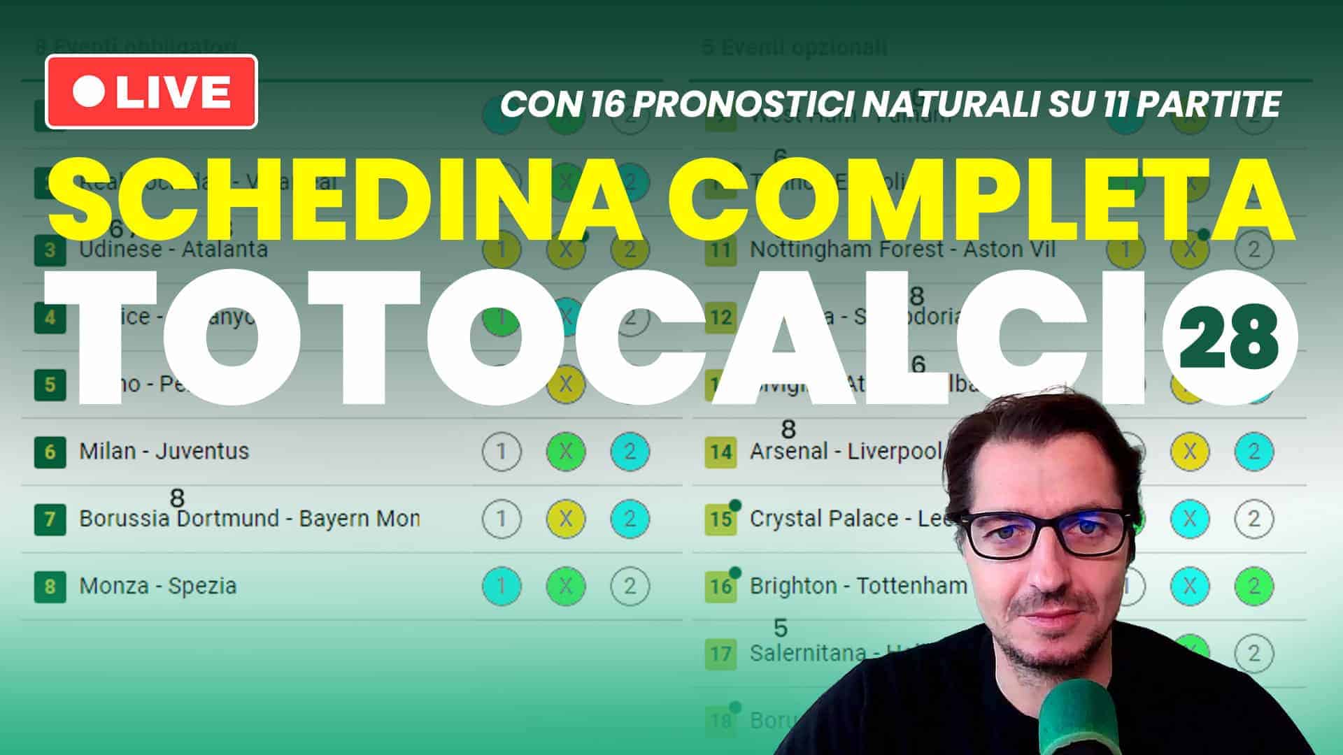 Pronostici Naturali Video Totocalcio Pre Partite Schedina Concorso 28