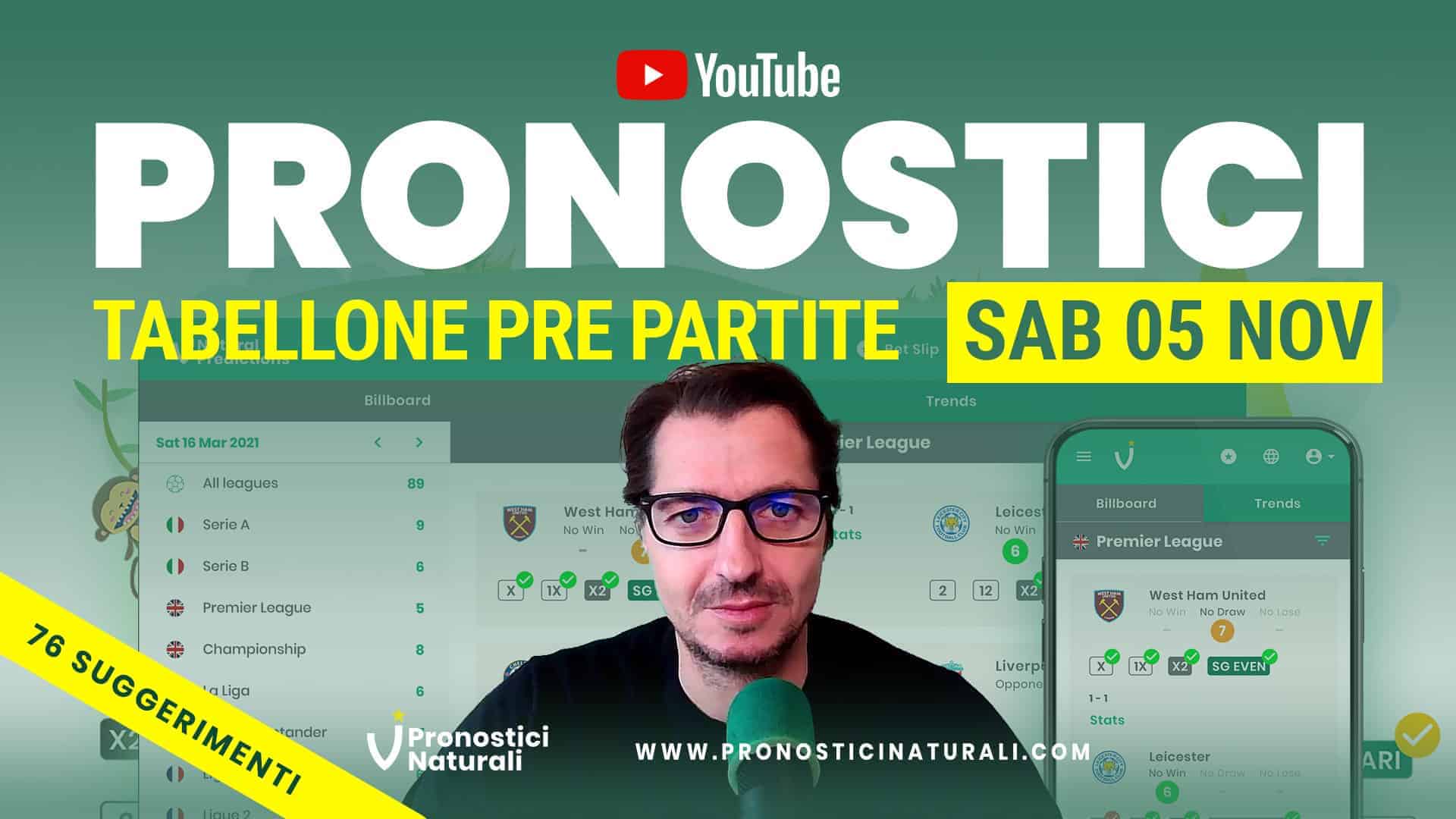 Pronostici Naturali Video Analisi Scommesse Betting Calcio Analisi Pre Partite Sabato 4 Novembre 2022