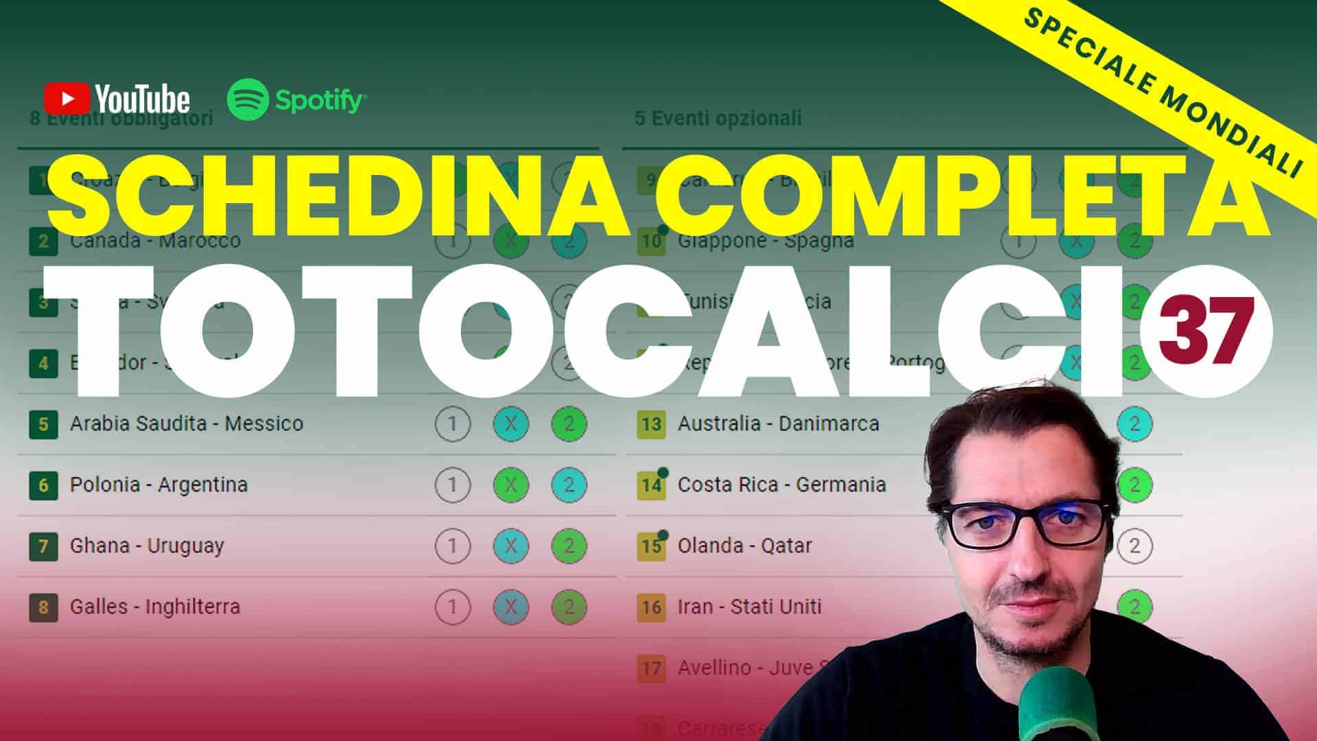 Pronostici Naturali Video Totocalcio Pre Partite Schedina Concorso 37