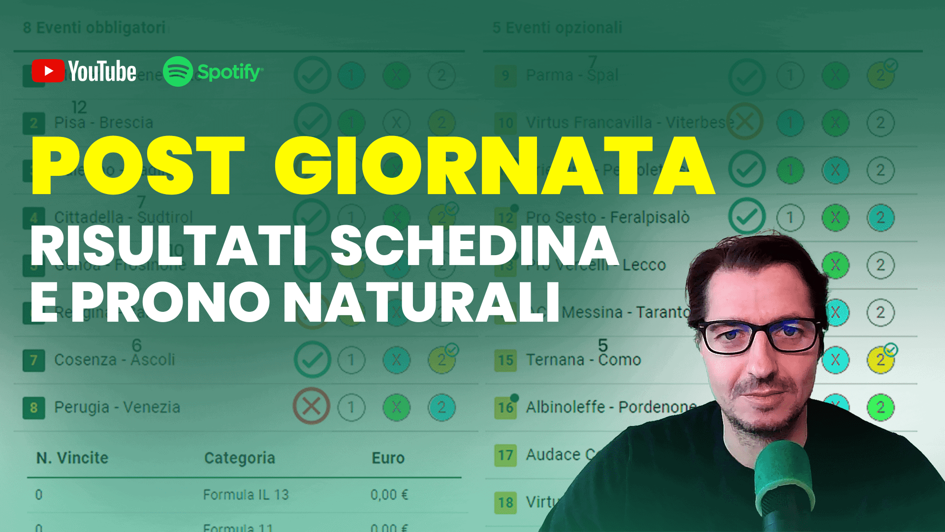 Pronostici Naturali Video Totocalcio Post Risultati Concorso 40