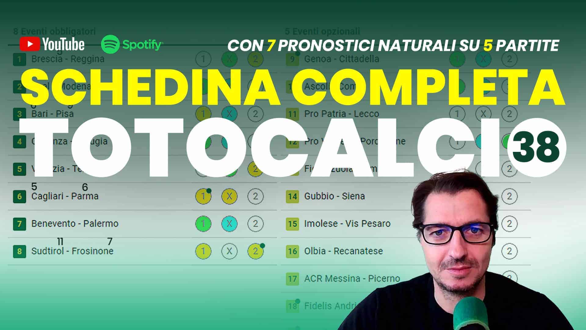 Pronostici Naturali Video Totocalcio Pre Partite Schedina Concorso 38