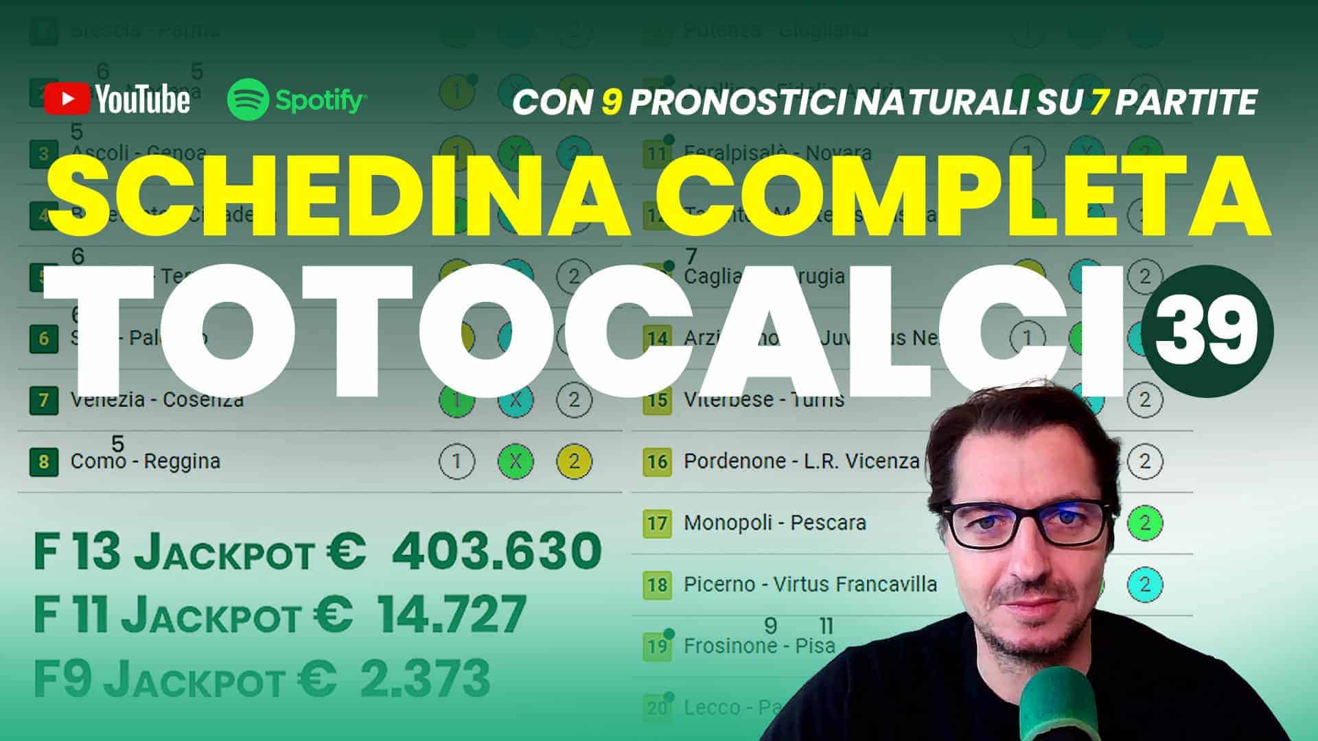 Pronostici Naturali Video Totocalcio Pre Partite Schedina Concorso 39