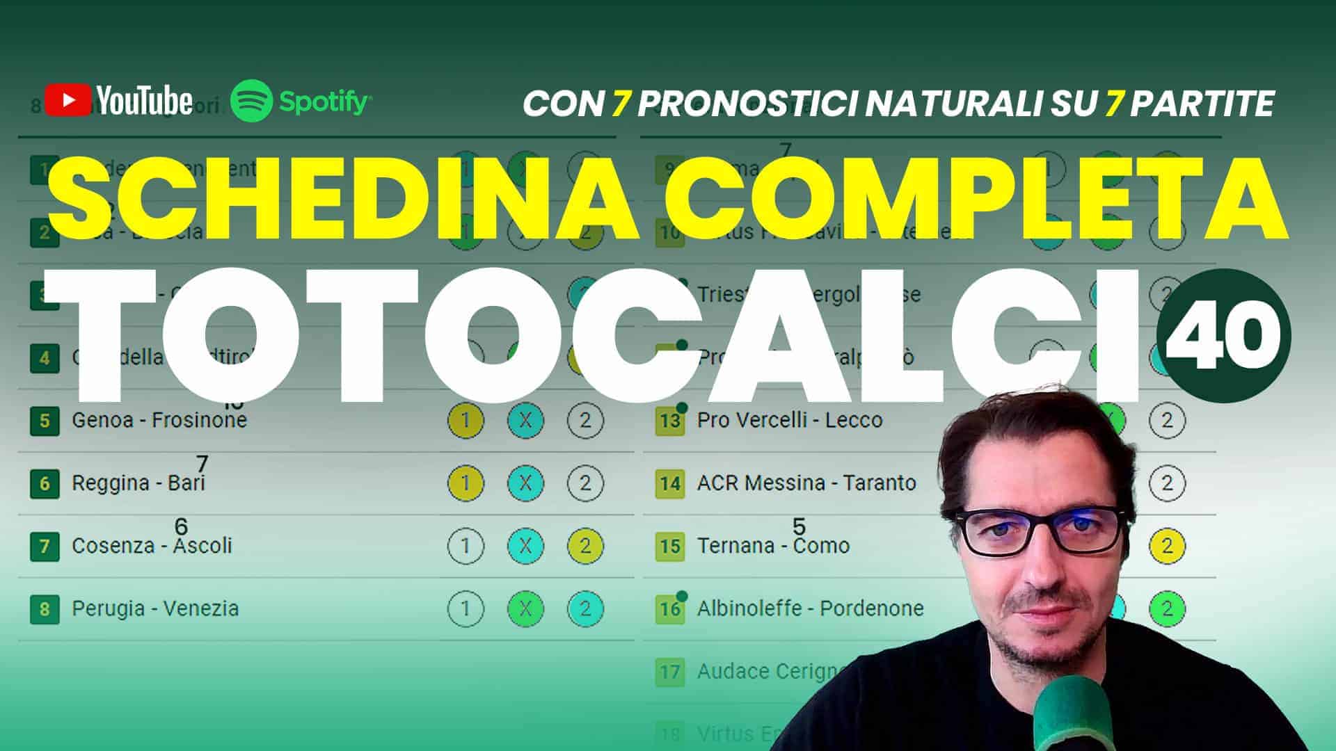 Pronostici Naturali Video Totocalcio Pre Partite Schedina Concorso 40