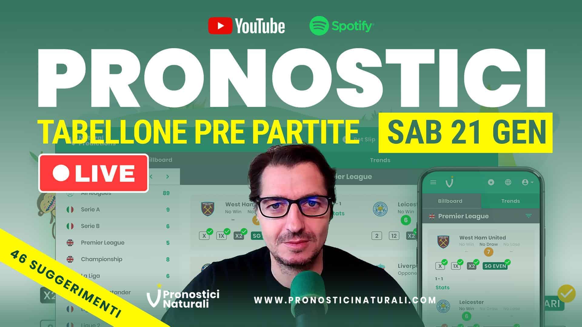 Pronostici Naturali Video Analisi Scommesse Betting Calcio Analisi Pre Partite Sab 21 Gennaio 2023