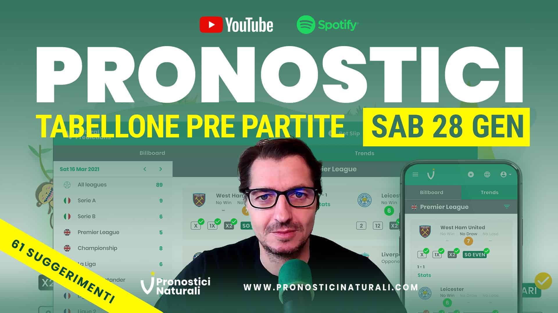 Pronostici Naturali Video Analisi Scommesse Betting Calcio Pre Partite Sab 28 Gen 2023