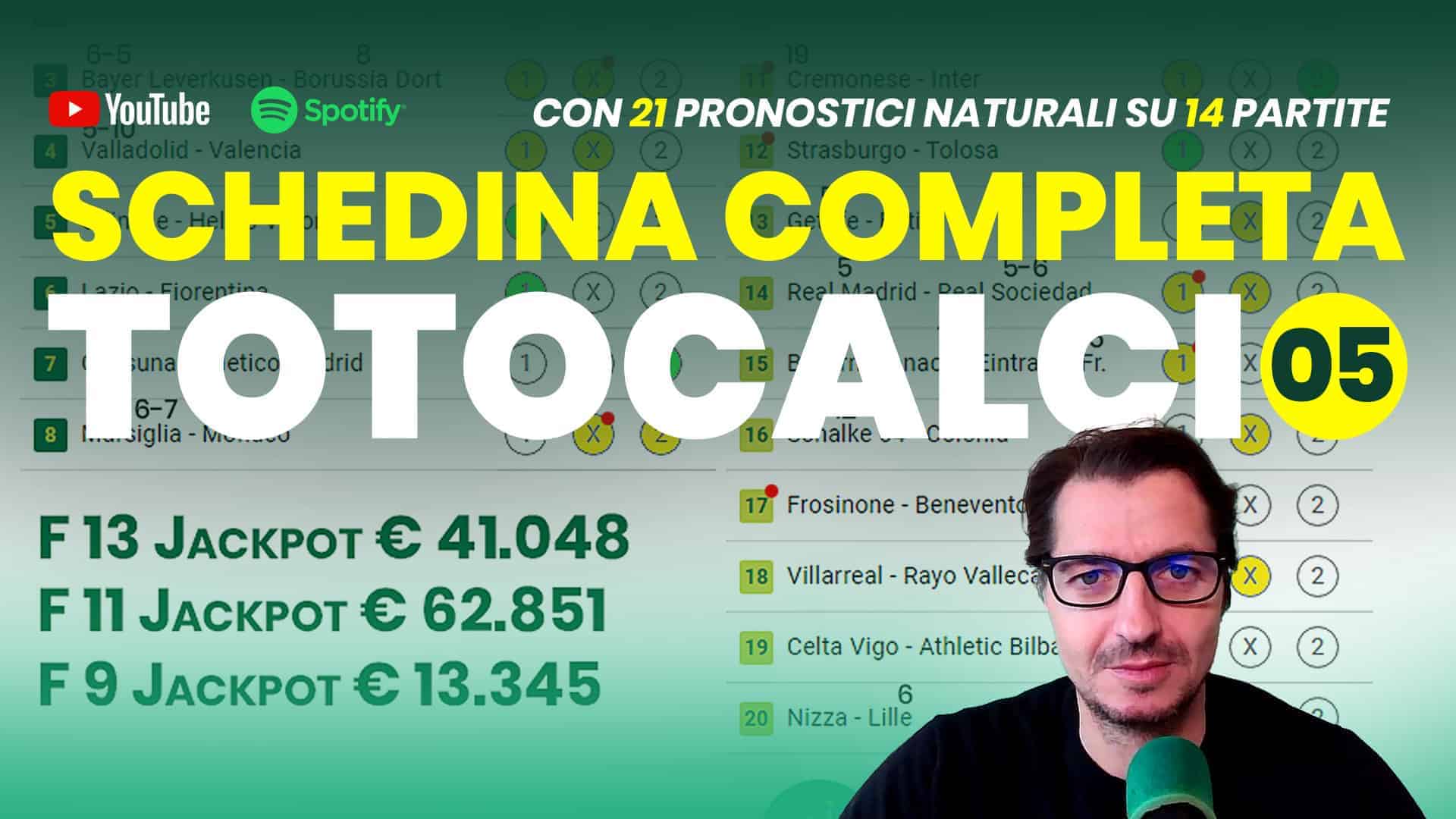 Pronostici Naturali Video Totocalcio Pre Partite Schedina 2023 Concorso 5