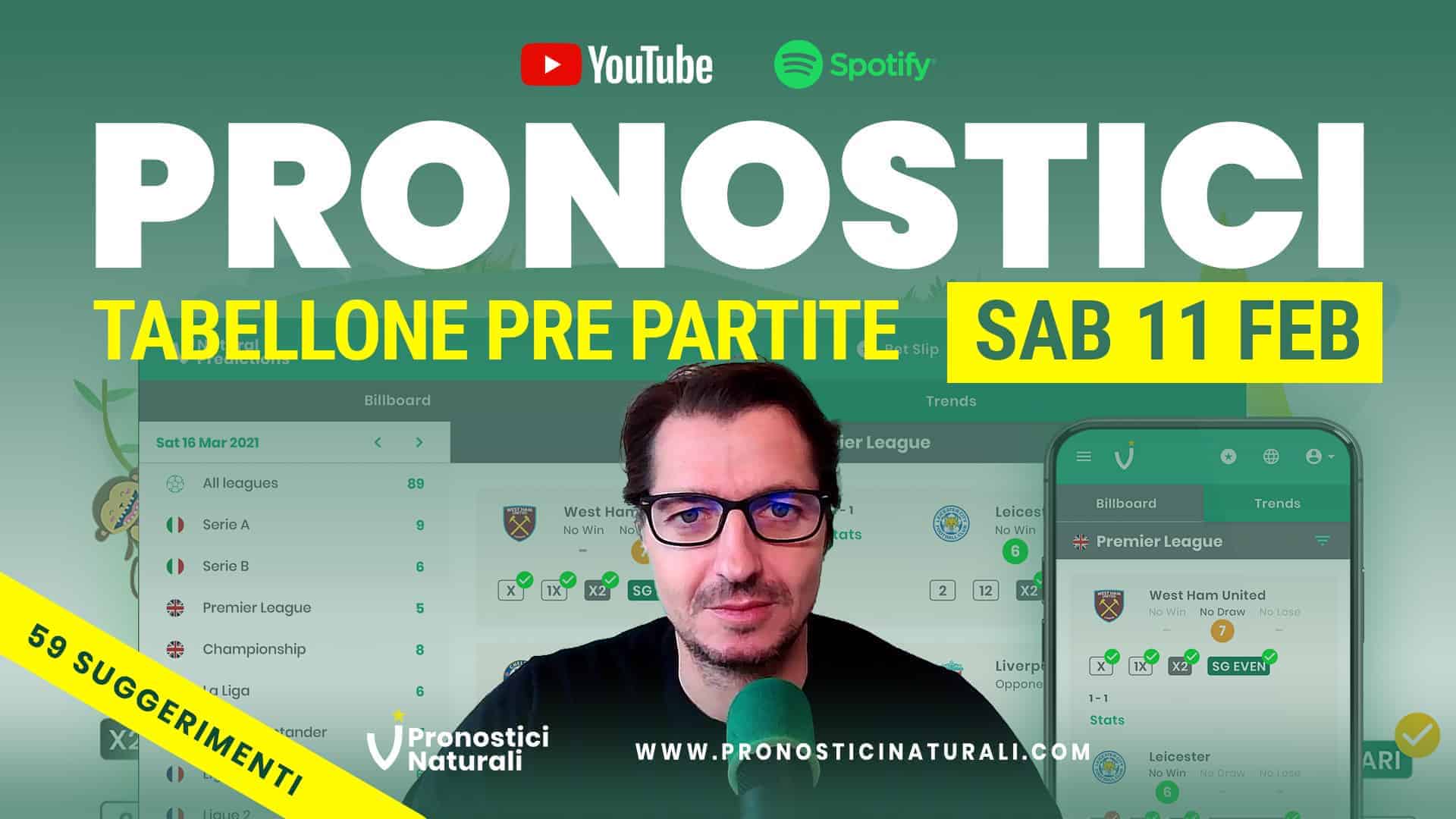 Pronostici Naturali Video Analisi Scommesse Betting Calcio Pre Partite Sabato 11 Febbraio 2023