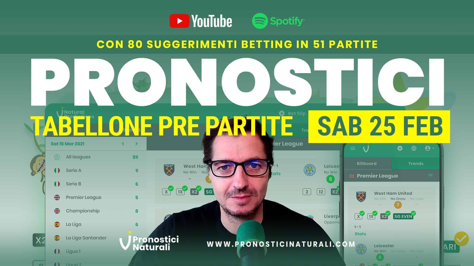 Pronostici Naturali Video Analisi Scommesse Betting Calcio Pre Partite Sabato 25 Febbraio 2023