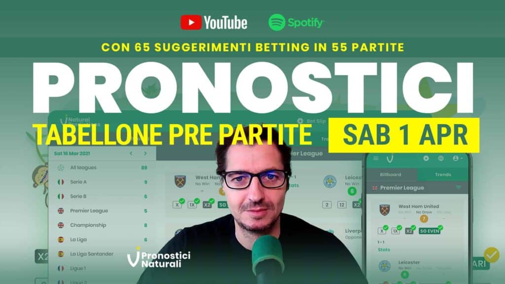 Pronostici Naturali Video Analisi Scommesse Betting Calcio Pre Partite Sab 1 Apr 2023