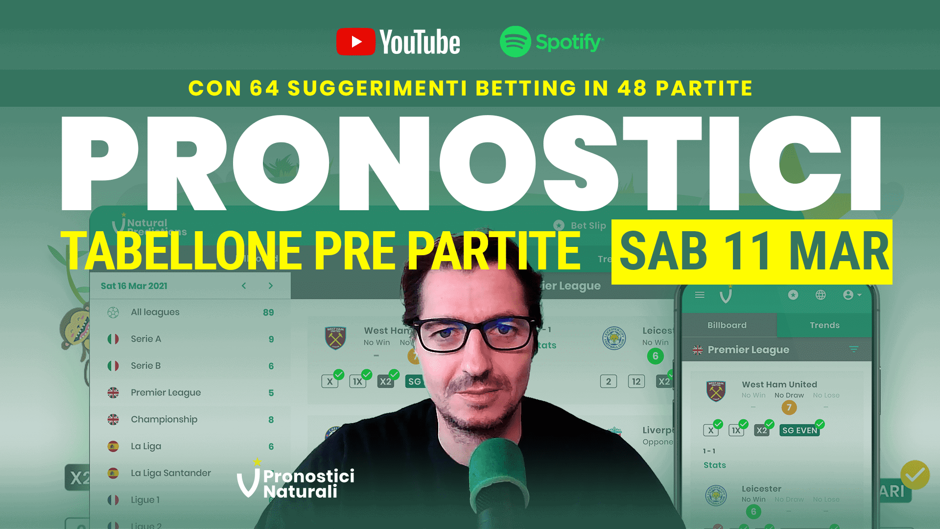 Pronostici Naturali Video Analisi Scommesse Betting Calcio Pre Partite Sabato 11 Marzo 2023