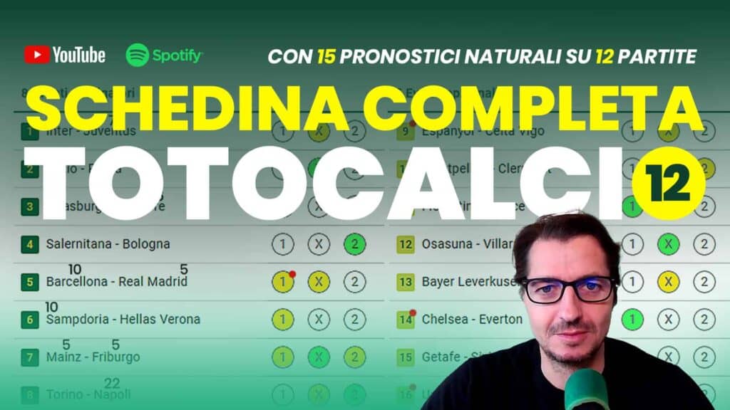 Pronostici Naturali Video Totocalcio Pre Partite Schedina 2023 Concorso 12