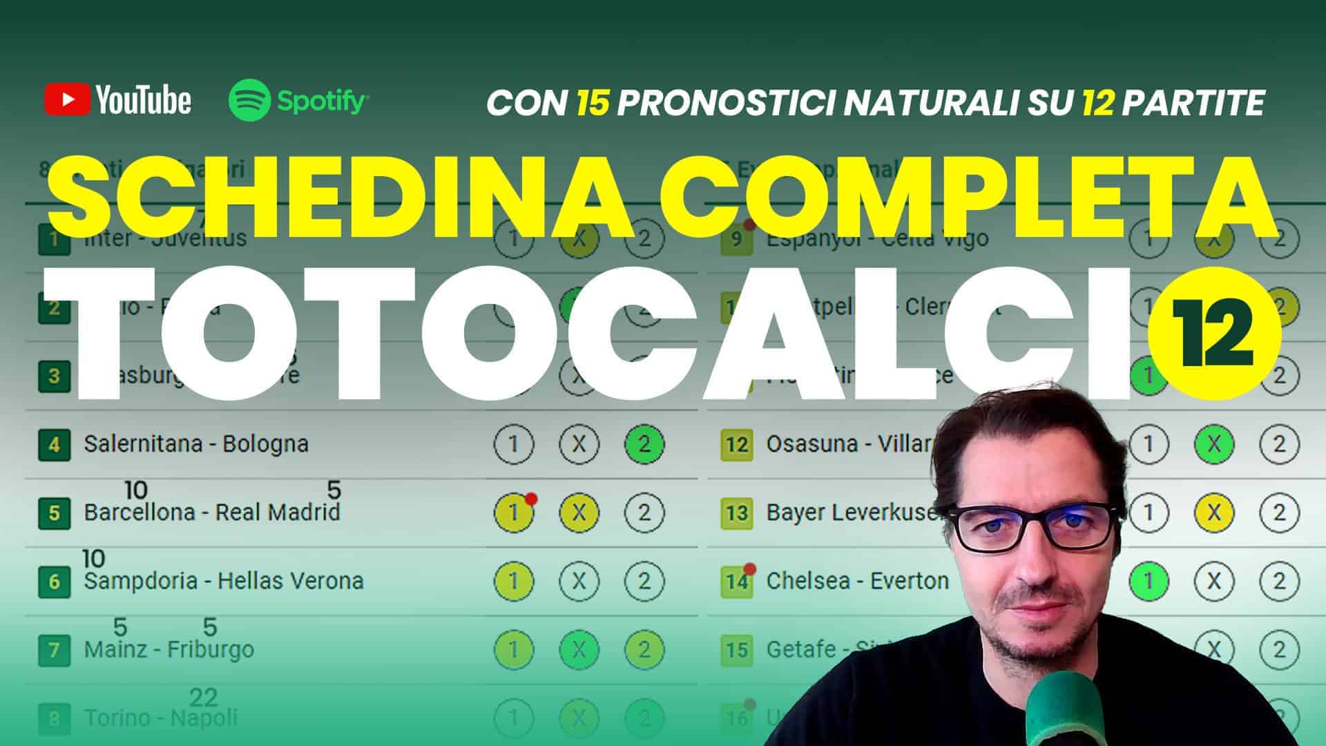 Pronostici Naturali Video Totocalcio Pre Partite Schedina 2023 Concorso 12