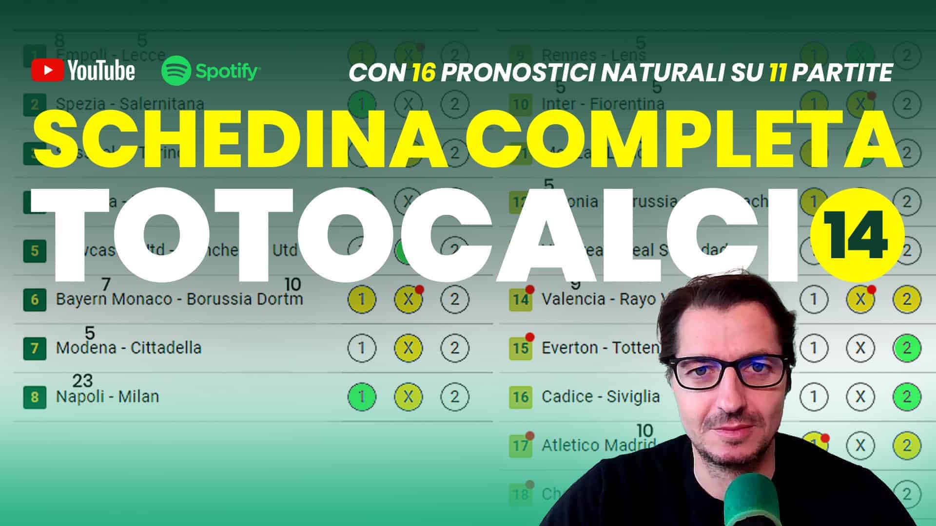 Pronostici Naturali Video Totocalcio Pre Partite Schedina 2023 Concorso 14