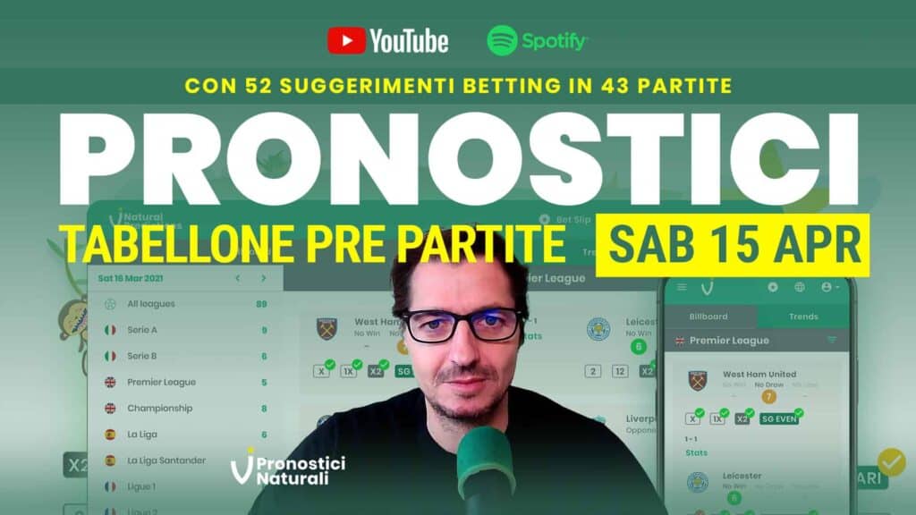 Pronostici Naturali Video Analisi Scommesse Suggerimenti Betting Calcio Pre Partite Sabato 15 Aprile 2023
