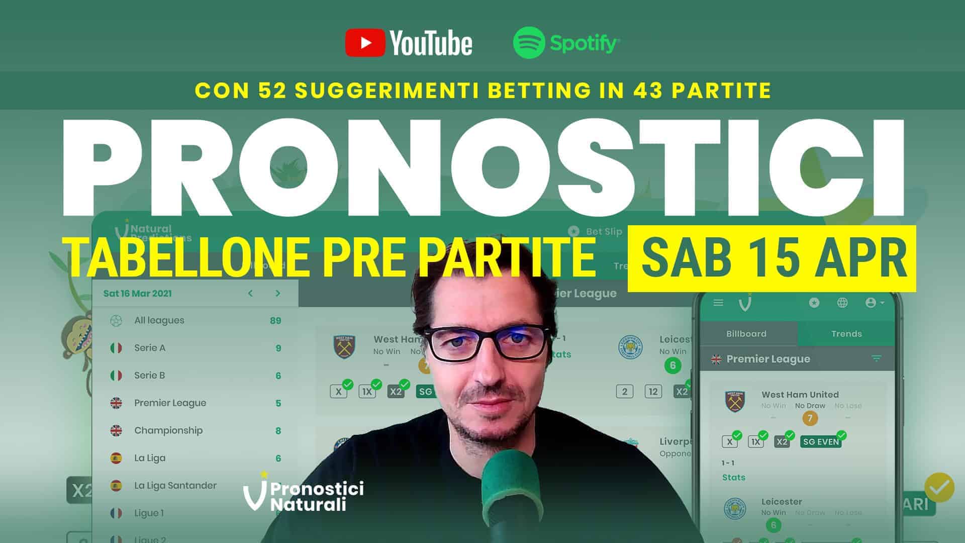 Pronostici Naturali Video Analisi Scommesse Suggerimenti Betting Calcio Pre Partite Sabato 15 Aprile 2023