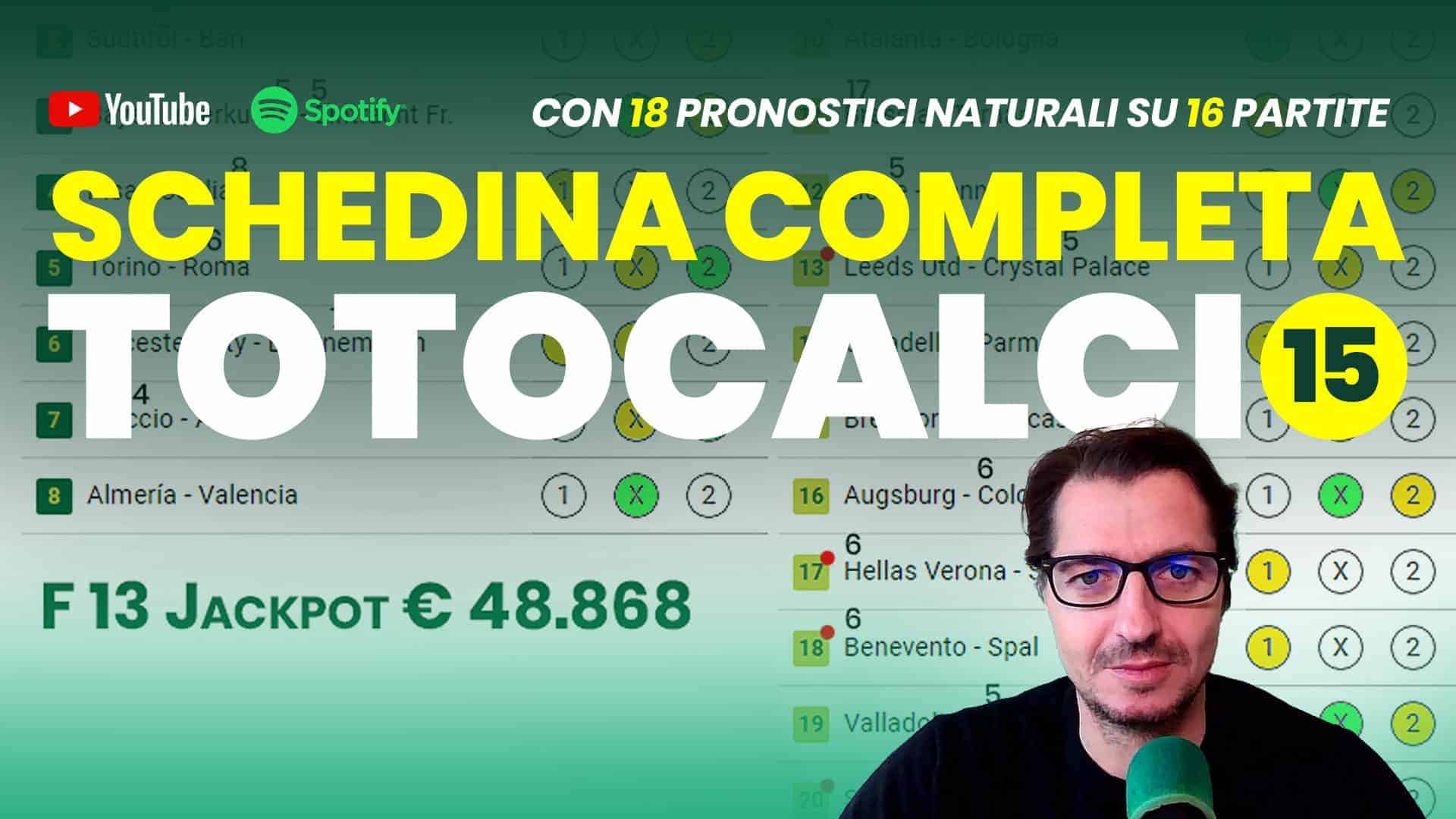 Pronostici Naturali Video Totocalcio Pre Partite Schedina 2023 Concorso 15